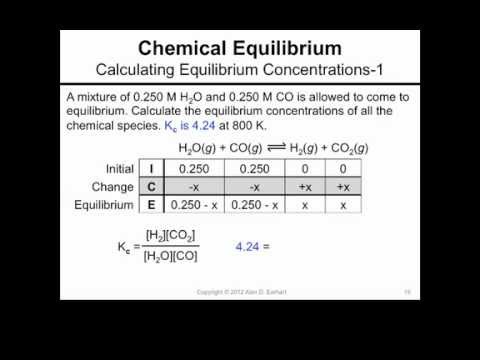 Calculating Equilibrium Concentrations-1 - YouTube