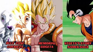 The Best Stages To Test Units On In DBZ Dokkan Battle