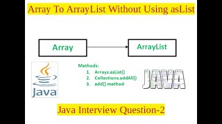 Array to Arraylist conversion in JAVA without asList method
