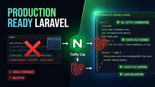 Nginx Setup for Laravel in Production