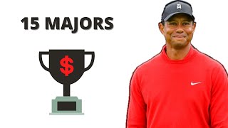 All of Tiger Woods' final putts | 15 major wins