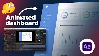 Animated dashboard | After Effects Tutorials