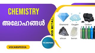 NON METALLIC COMPOUNDS