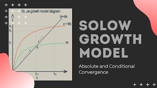 Absolute and Conditional Convergence: Solow Growth Model