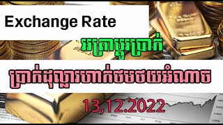 currency rate | អត្រាប្តូរប្រាក់ថ្ងៃនេះ 13,12,2022