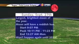 Did You Know With Jill Super Total Lunar Eclipse