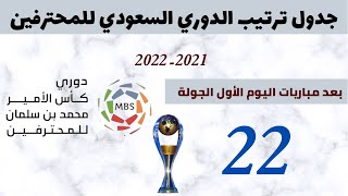 ترتيب الدوري السعودي للمحترفين 2021 2022 بعد مباريات اليوم السبت 26 2 2022 الجولة 22 و نتائج اليوم .