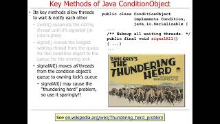 Key Methods in Java ConditionObject