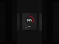 Pure CSS Circular Progress Bar | Html CSS