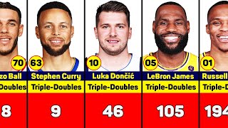 Stat-Stuffing Icons: Leading NBA Players in Career Triple-Doubles