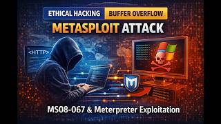 MS08-067 Exploit with Metasploit | Hacking Windows XP