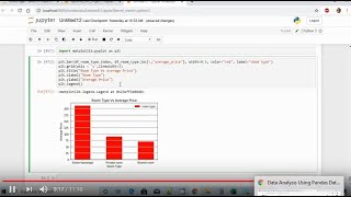 Data Analysis Using Pandas DataFrame & Matplotlib 8 - Plotting a Bar Char