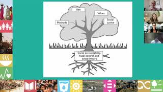 RealWorld Evaluation