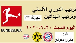 ترتيب الدوري الالماني وترتيب الهدافين اليوم السبت 20-6-2020 الجولة 33 وفوز بايرن ميونخ ودورتموند
