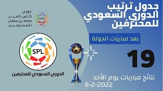 جدول ترتيب الدوري السعودي للمحترفين 2021-2022 بعد نهاية مباريات الجولة 19| نتائج مباريات الجولة 19 .