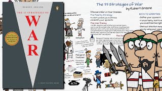 1 DECLARE WAR ON YOUR ENEMIES | THE 33 STRATEGIES OF WAR BY ROBERT GREENE | ANIMATED BOOK SUMMARY
