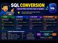 SQL Data Type Conversion Explained | CAST() & CONVERT() Functions with Examples