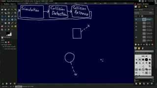 #1 3D Physics Engine Tutorial: How Physics Engines Work