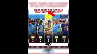 Most ICC Tournament Runs#viratkohli#rohitsharma#suryakumaryadav#ipl#ipl24#indvsafg#afgvsind#csk#sa20