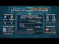A Smarter Way to Define Functions in Python | Easy Examples for Beginners
