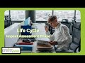 ISO 14040 / 14044 Life Cycle Impact Assessment (LCIA) Phase