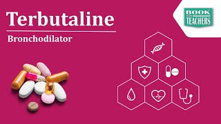 What Is Terbutaline ? Indication, Mode Of Action, Brand name, | Bricanyl I Marex I GRILINCTUS-BM