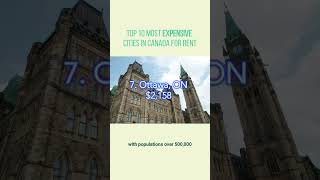 Top 10 Most Expensive Cities in Canada for Rent!