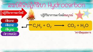 Video สมบัติและปฏิกิริยาสารประกอบไฮโดรคาร์บอน by KruSine