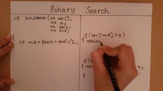 Binary Search Pseudo Code