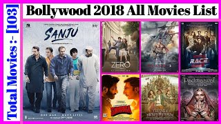 Bollywood 2018 All Movies List || Stardust Movies List