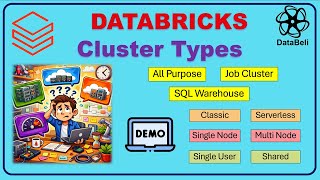 Databricks Clusters: Types, Use Cases, and Costs with Demo