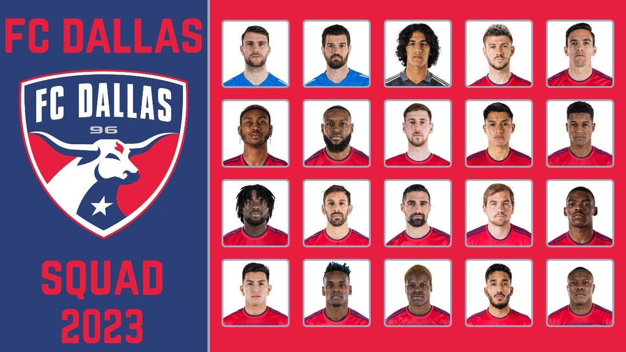 FC DALLAS Squad 2023 | FC Dallas Squad MLS 2023 | FC Dallas | FootWorld ...