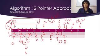 Remove Duplicates From Sorted Array II | Leetcode 80 | Live Coding session | December Challenge