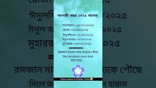 আগামী বছর ২০২৫ সালে #islamic #allah #trending