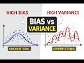 Why Your ML Model Fails | Bias vs Variance Explained