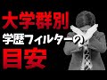 【2022最新】就活生は必ず抑えておきたい学歴フィルターを企業名とセットで一挙解説