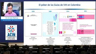 La evolución de las guías de tratamiento Dr. Ernesto Martínez