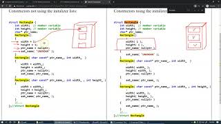 10.1 C++ constructor initializer list