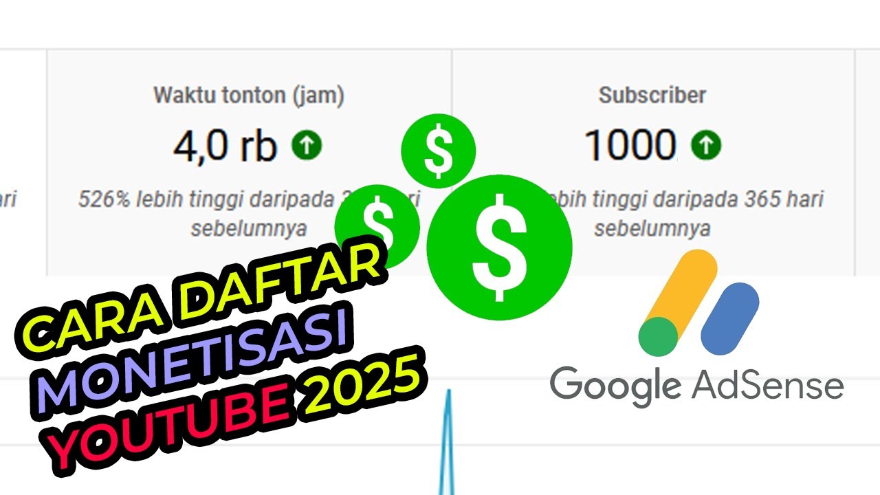 Cara Daftar Monetisasi Channel Youtube 2025 Youtube