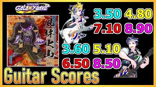 [GITADORA GuitarFreaks] 風林火山 - Guitar \u0026 Bass Scores