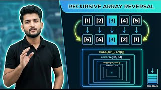 Reverse an Array Using Recursion 🔁 | DSA | Recursion from Basic to Advance #6