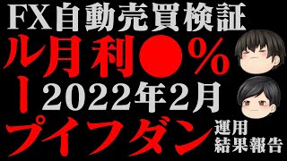 【2022年2月】ループイフダン運用結果解説