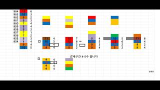 로또 1005회 구독자님 최종 이것만 보아도 됩니다 구독  회원님께 희망을 드립니다