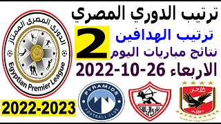 ترتيب الدوري المصري وترتيب الهدافين ونتائج مباريات اليوم الاربعاء 26-10-2022 الجولة 2