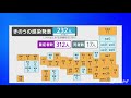 東京２９人 １年４か月ぶり２０人台、全国感染 今年最少２３２人【新型コロナ】