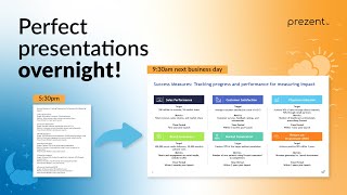 Experience the FUTURE of Presentation Delivery with Prezent's Overnight Solution!