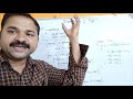 Interface In Java Programming