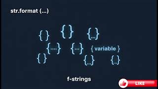 Python String Formatting Showdown: f-Strings vs. str.format() – Which One Rules?