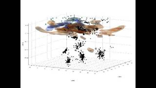 Askja seismic shear wave velocity structure