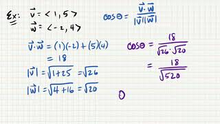 Angle between Two Vectors